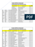 Tasari Eğitim Kurumlari: Dgs 2019 Başarilarimiz (Puana Göre Sirali Liste)