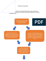 Taller Derechos Fundamentales