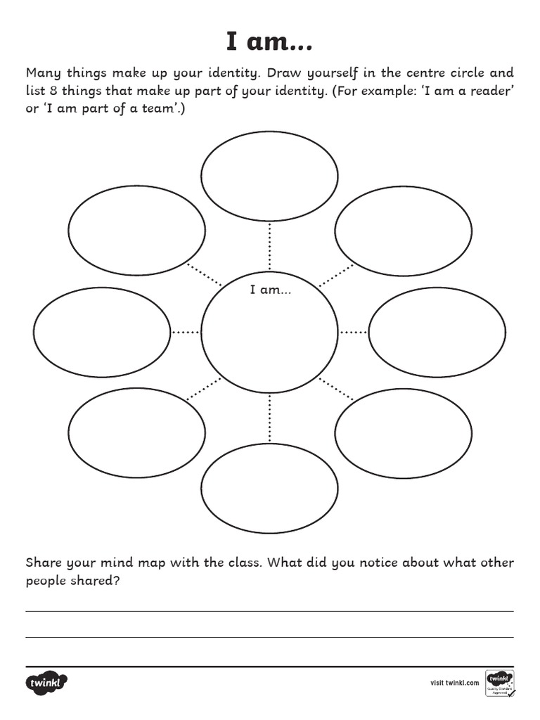 I Am Worksheet | PDF | Career & Growth