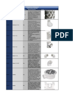 Catálogo de materiales de instalación sanitaria PVC