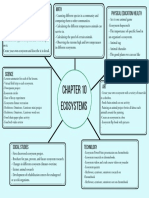 Chapter 10 Ecosystems