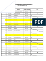 HAsil Prolanis HUNDUHON TERBARU