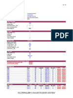 Designer Tools: Supply Network Data