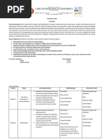 GEC-Ethics Course Outline