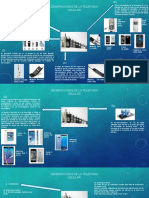 Infografia de Telecomunicaciones