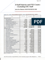 RRISD Staff Salaries 0001