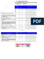 Esh Analysis and Compliance Plans Fiscal Year of 2020 % Compliance: Not Available