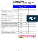 Pt. Panen Mas Agung: Esh-Cls Gap Analysis and Compliance Plans Fiscal Year of 2020 % Compliance: 100%