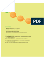 Estrategias de Marketing Internacional, Pearson - PARTE 1