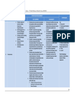 Decisiveness (Pengambilan Keputusan)