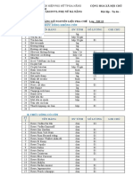 BẢNG KÊ NGUYÊN LIỆU PHA CHẾ XH 12