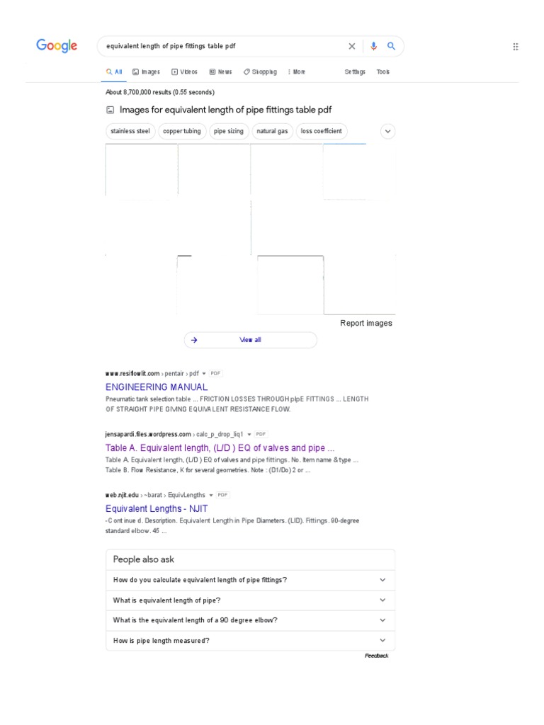 Equivalent Length of Pipe Fittings Table PDF Google Search PDF
