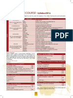 CWA Syllabus 2016 For Intermediate June 2018