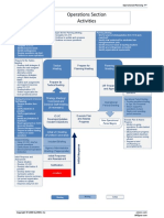 EMSI Planning P 2019 Operations 8.5x11