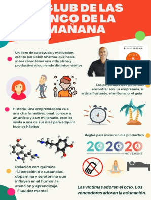 Infografía El Club de Las Cinco de La Mañana | PDF