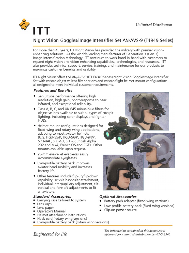 Night Vision Goggles/Image Intensifier Set AN/AVS9 (F4949 Series