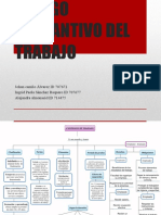 Codigo Sustantivo Del Trabajo Entrega 2