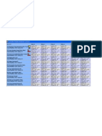 Control de Resultados y Clasificación 2 Turismos Temp. 2010 - 2011