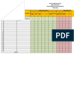 Format Usulan Pemenuhan PTK