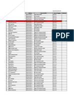 VSP IGW Allocation Report