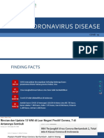 Coronavirus Disease