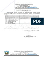 RSUD Sungai Rumbai Rotasi Piket IGD