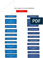 Abielportafolio 3 PDF