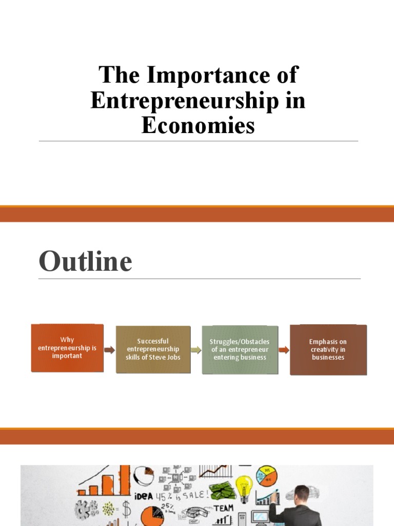 Importance of Entrepreneurship in Economies | PDF