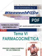 Farma Tema 7 Farmacocinetica y Farmacodinamia