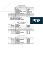 Rundown Acara