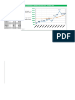 Junta Jequetepeque  Información Hidrologica_marzo 2021