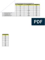 Data Anggota Ppni Hdtahun 2019