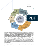 Financial Planning Process