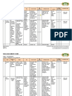 Risk Assessment Form: Workin GIN Confine D Space (Excavati On& Trenching)