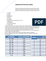 Nilai Konversi Administrasi Umum X BDP 2