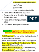 S#8 Communication in Problem Identification & Solving