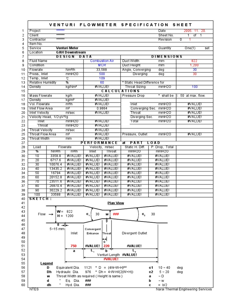 Venturi Flowmeter Specification Sheet Venturi Meter GAH Downstream