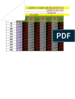 ESTIMATES-CSG For Slab and Walls