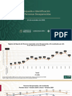 Búsqueda e Identificación Personas Desaparecidas 25nov20