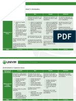 Rúbrica Evaluación U3