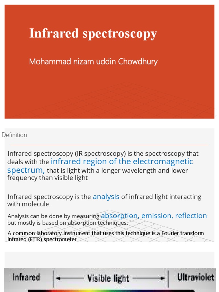 Infrared Spectroscopy An Introduction to the Fundamentals and