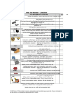 PPE Workers Checklist