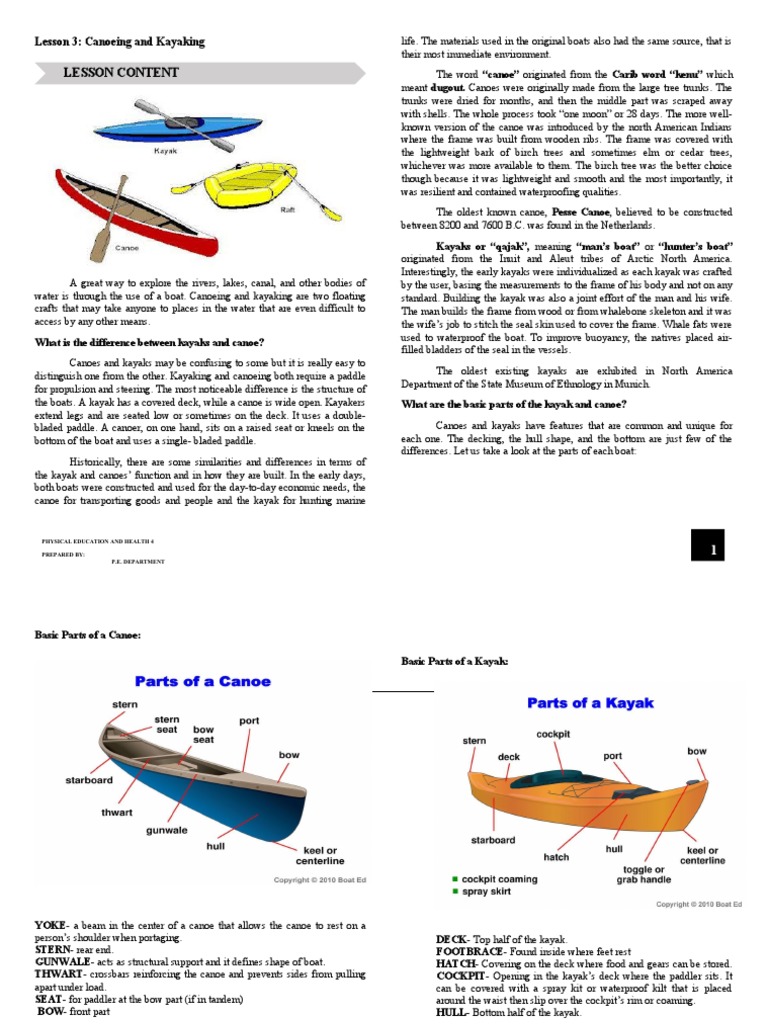 Canoeing and Kayaking Basics | PDF | Kayak | Canoe