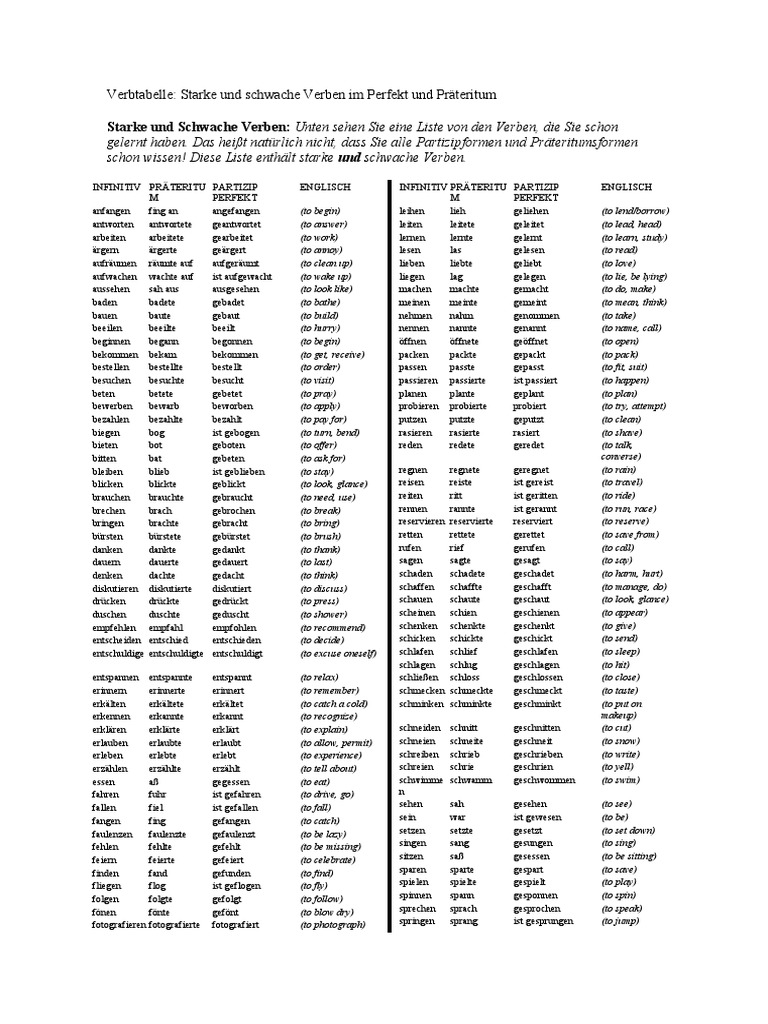 Verbtabelle | PDF