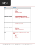 Task 2 Activity 3 - Analysing Effect of Encryption On User Roles