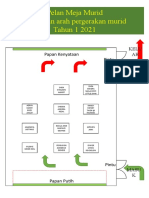 Pelan Meja Murid Dan Arah Pergerakan