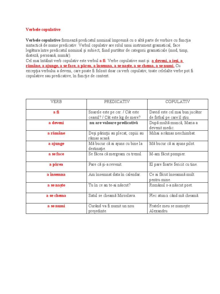 Verbele Copulative - Teorie | PDF