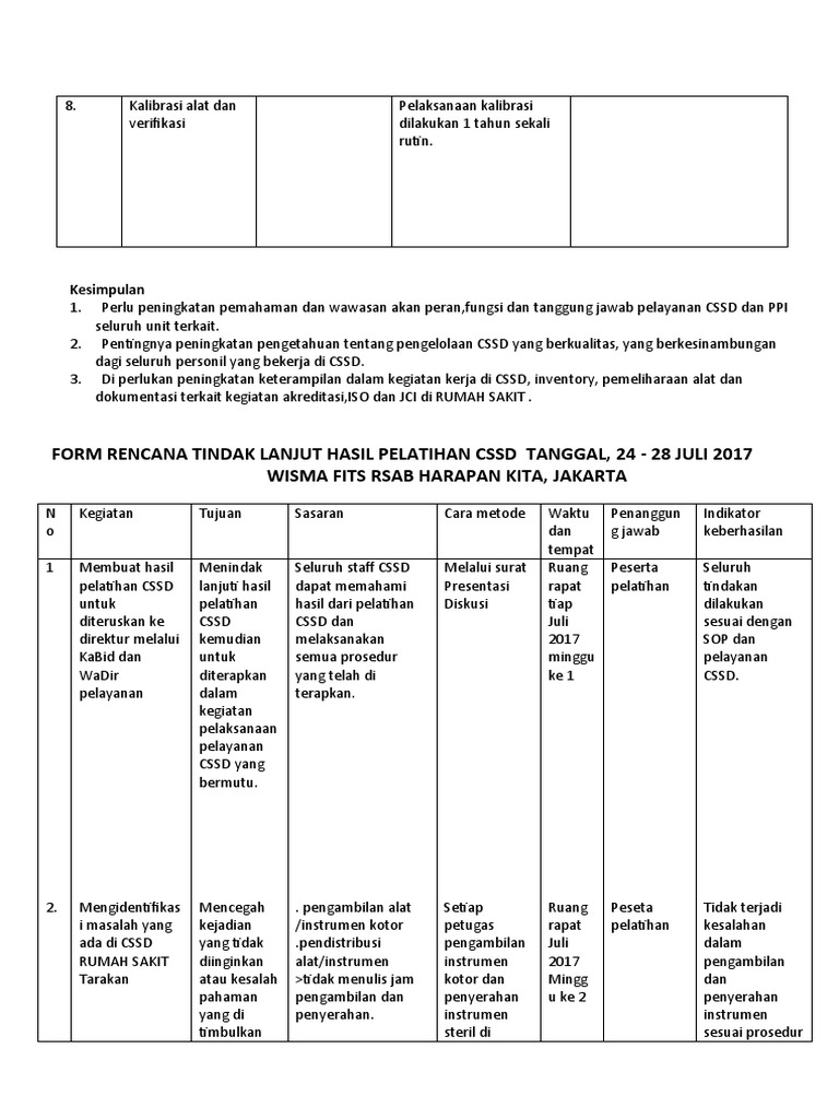 Peningkatan Kualitas Pelayanan CSSD | PDF