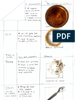 Ameya Kotra Chemistry Activity