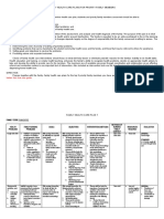 Family Health Care Plan Sample